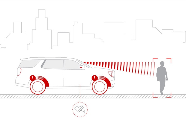 GMC Yukon 2026 Características Seguridad